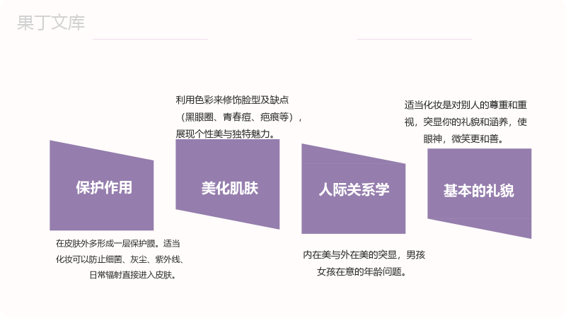 整形美容化妆品介绍化妆教程PPT模板.pptx