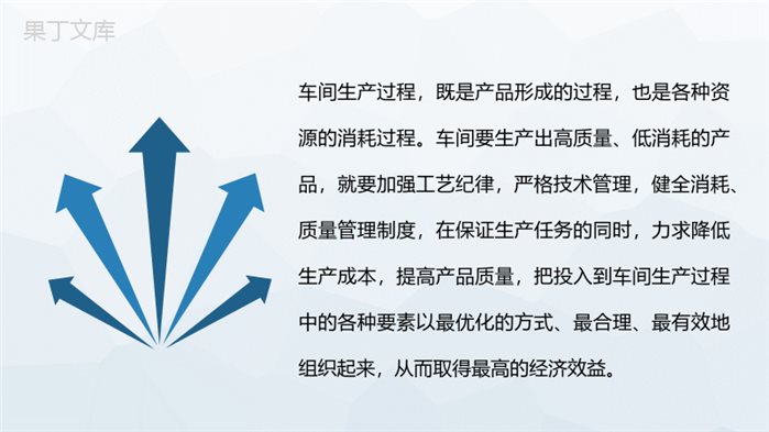 工厂库房管理规定介绍生产车间物料管理制度学习PPT模板.pptx