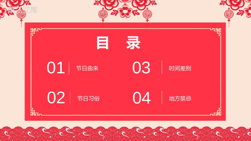 剪纸风小年春节习俗文化宣传介绍PPT模板.pptx