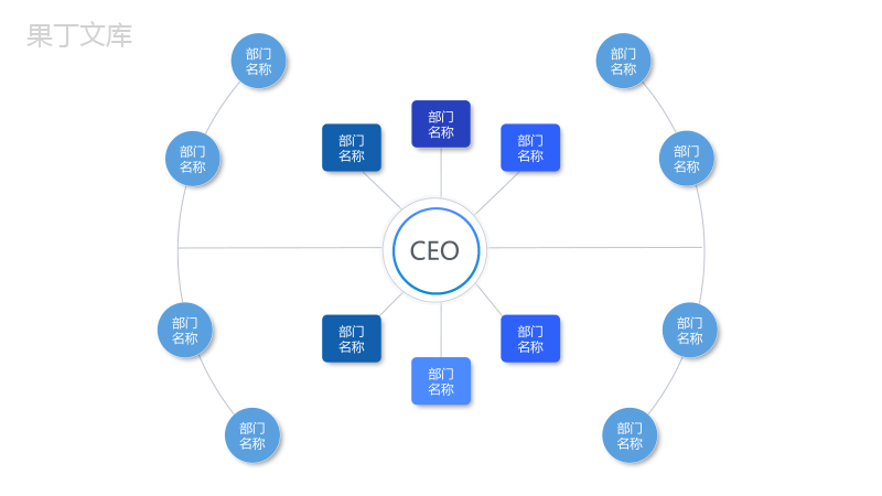 简洁大气企业组织架构图PPT模板.pptx