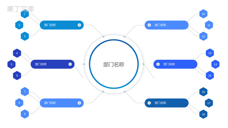 简洁大气企业组织架构图PPT模板.pptx