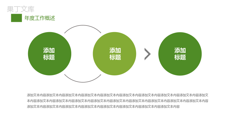 简约商务绿色文明城市建设宣传策划项目介绍动态PPT模板.pptx