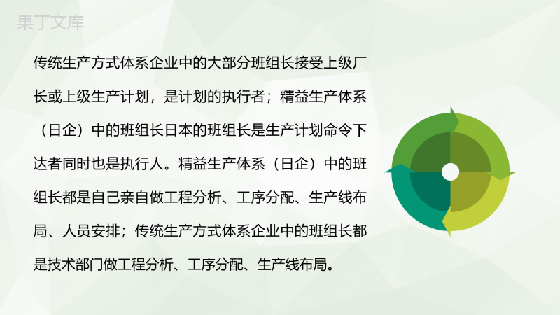 单位精益班组建设活动方案班组文化建设计划总结PPT模板