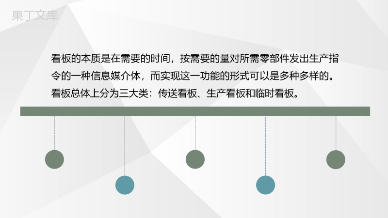 单位项目现场看板管理方案项目进度管理总结汇报PPT模板