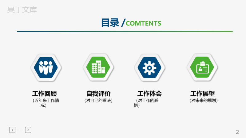 实用简约商务个人总结述职报告汇报总结PPT模板