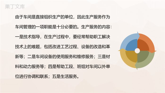 工厂生产车间管理方案生产计划管理规划总结PPT模板