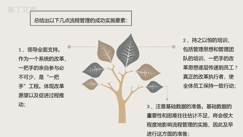 工程项目预算文件审批优化管理流程总结通用PPT模板