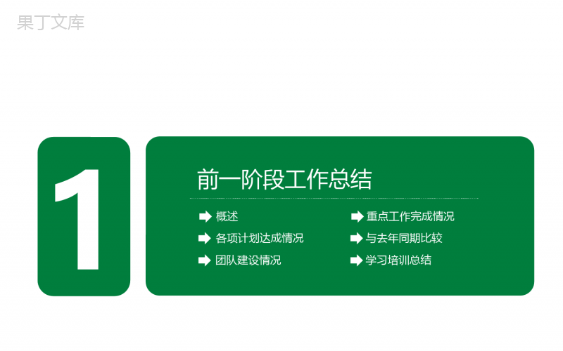 年终总结汇报扁平化PPT模板