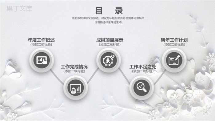 微立体年度工作总结汇报个人总结报告PPT模板