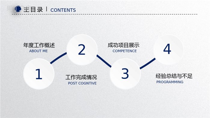 微立体时尚工作总结PPT模板