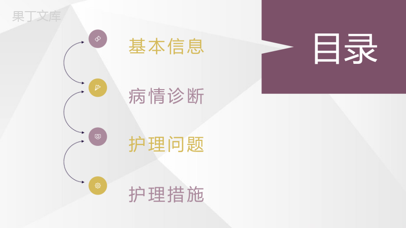 手术室护理查房汇报术后护理问题解决措施总结报告PPT模板