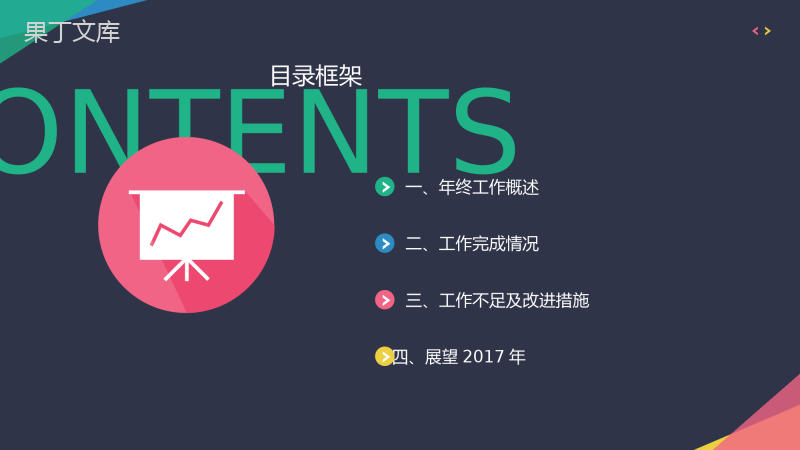 时尚财务部总结报告年终总结PPT模板