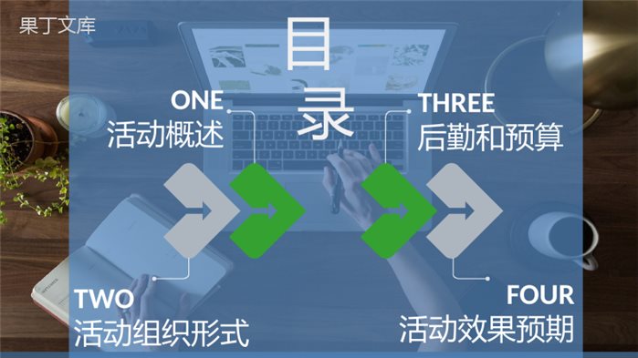活动营销项目策划年终总结工作汇报工作方案PPT模板
