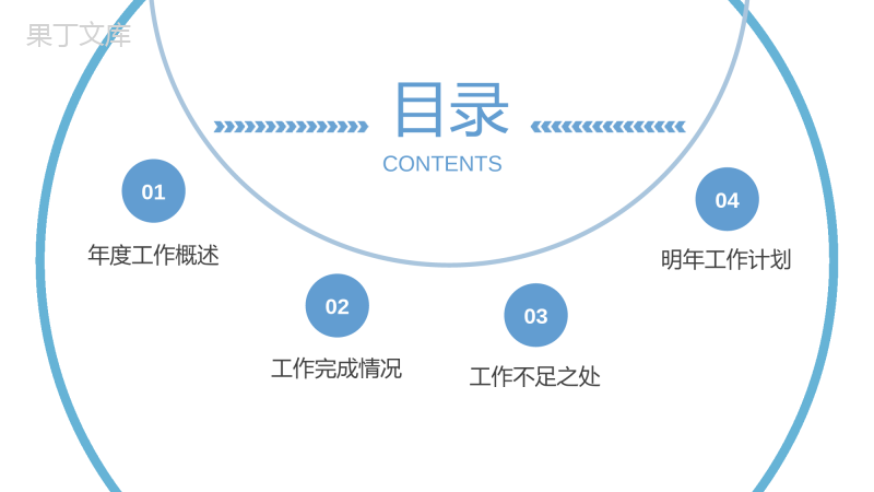 简约蓝色商务风年度个人工作总结报告PPT模板