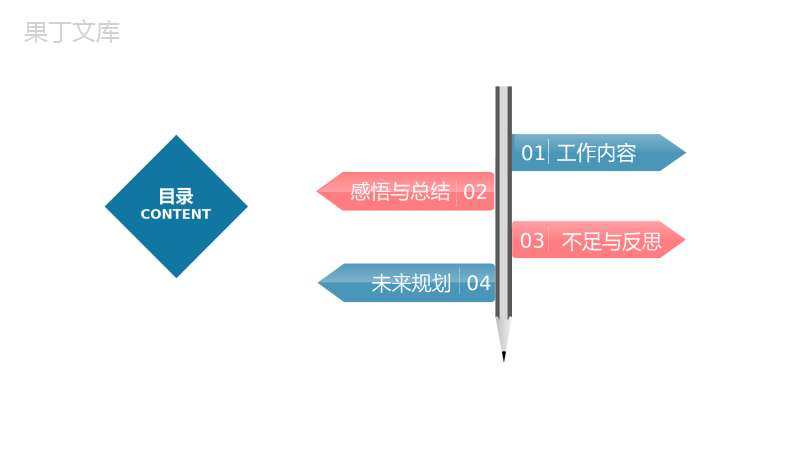 行政助理工作总结转正述职报告PPT模板