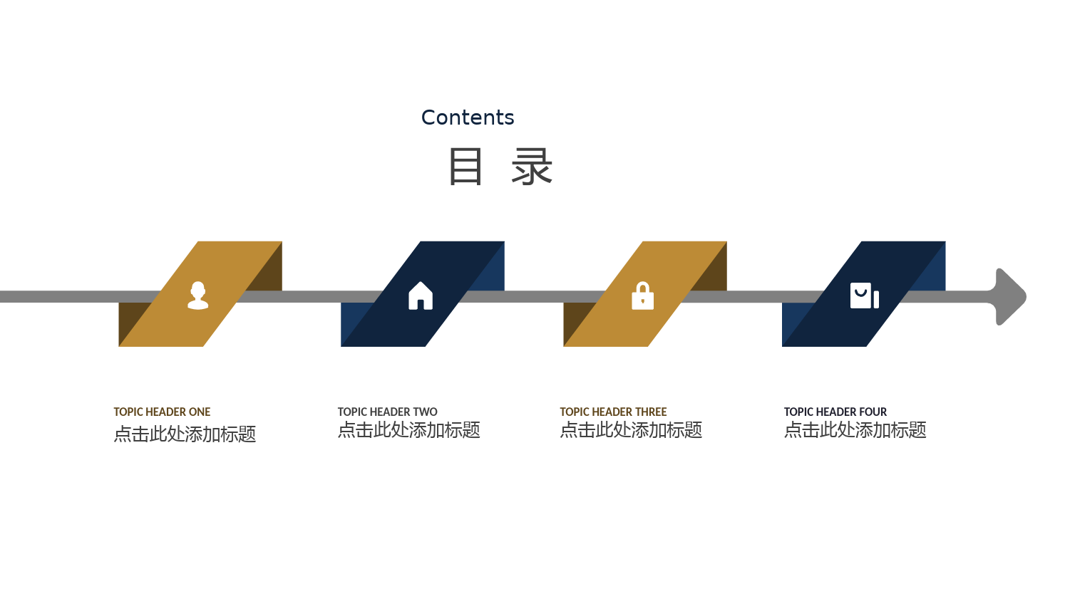 金融财务商务工作汇报PPT模板