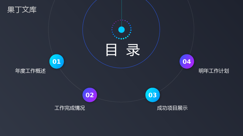 黑底年终汇报总结商务报告通用PPT模板