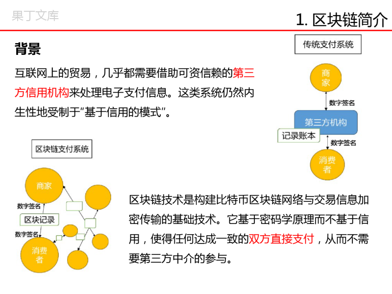 区块链原理详解 (1)