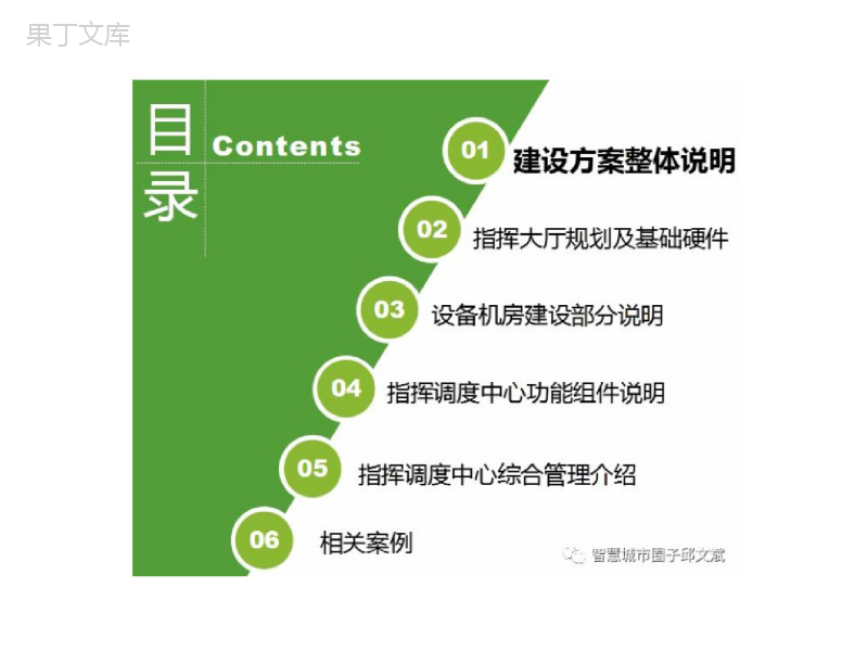 指挥中心大厅规划建设方案