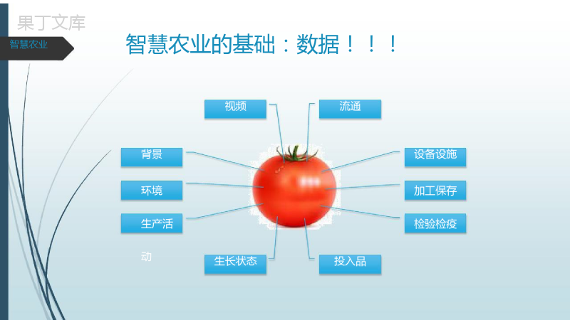 智慧农业项目建设方案