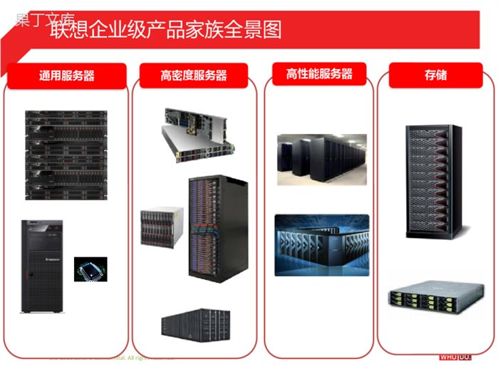 联想企业级产品及解决方案