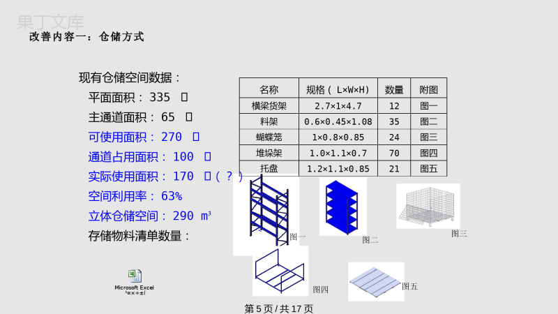 仓库改善方案PPT课件