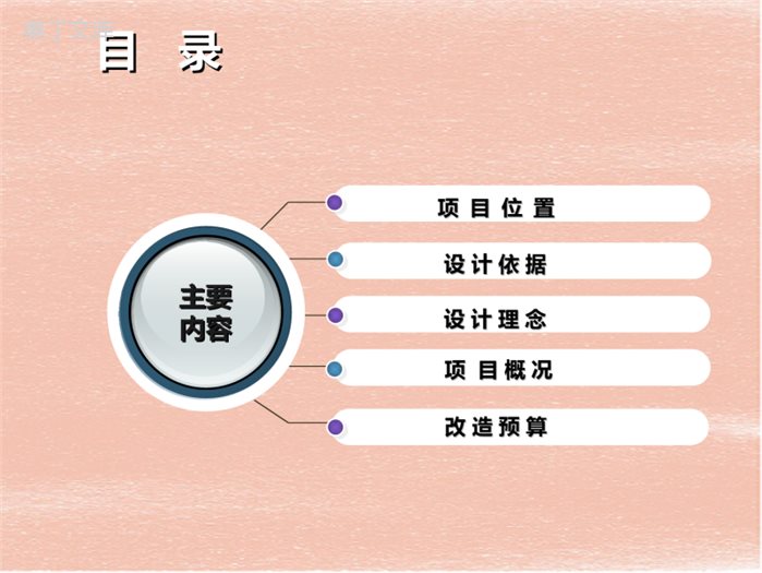 农贸市场改造设计方案