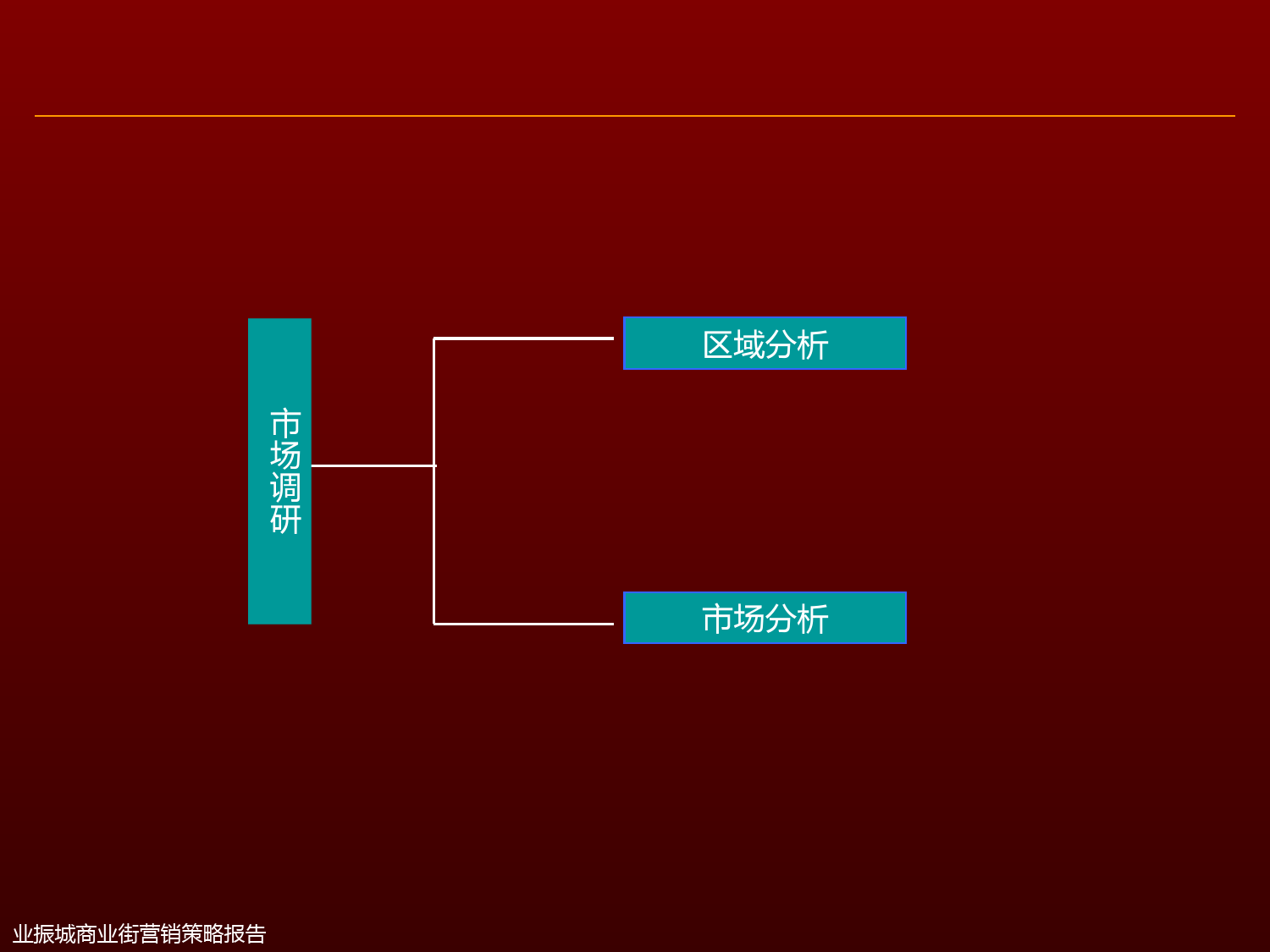 商业街招商营销方案