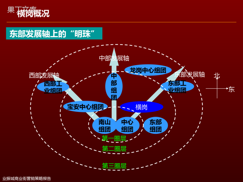 商业街招商营销方案