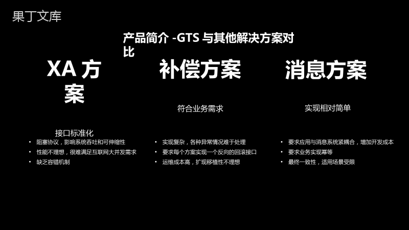 阿里云GTS-分布式事务解决方案