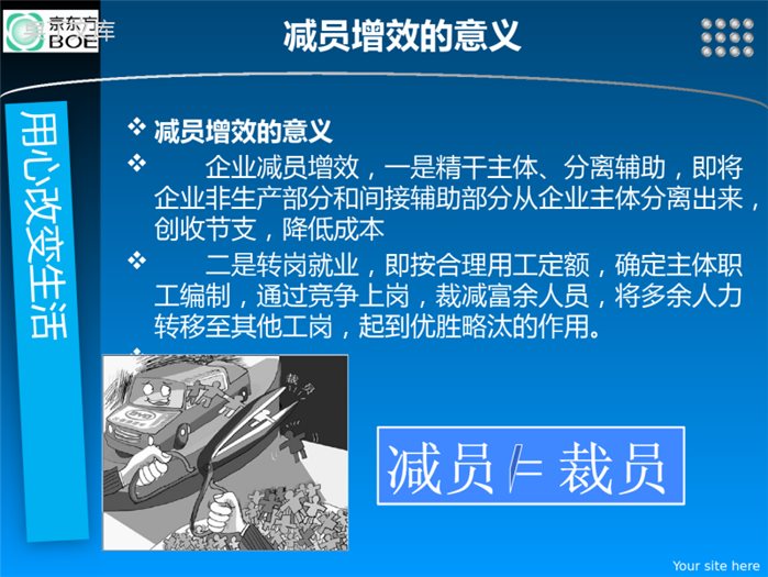 OQC减员增效实施方案