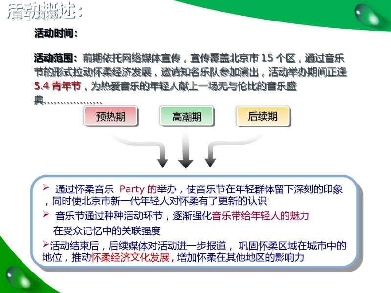 音乐节策划方案