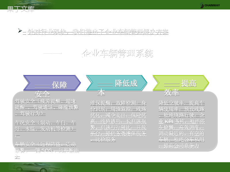 企业车辆管理系统解决方案PPT(共-44张)