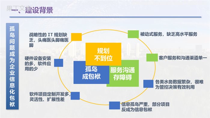 智慧水务综合管线信息化系统平台建设方案