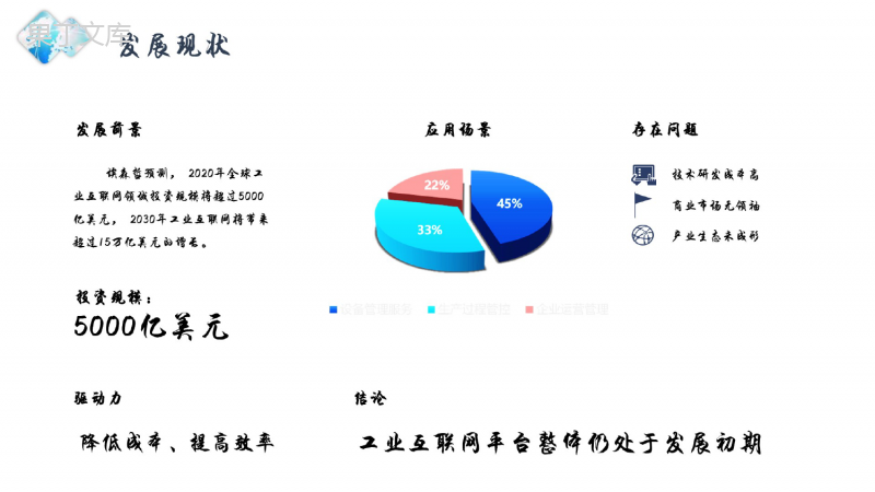 工业互联网建设解决方案