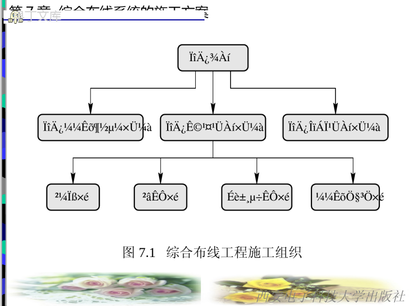 综合布线系统的施工方案