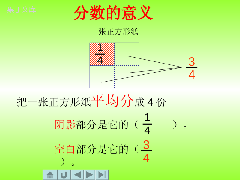 分数的意义PPT课件