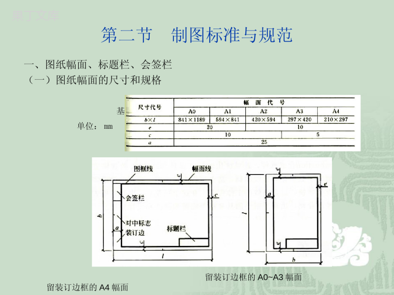 制图标准与规范