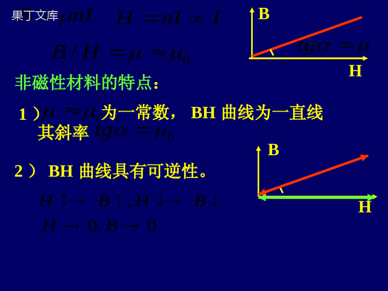 磁化曲线