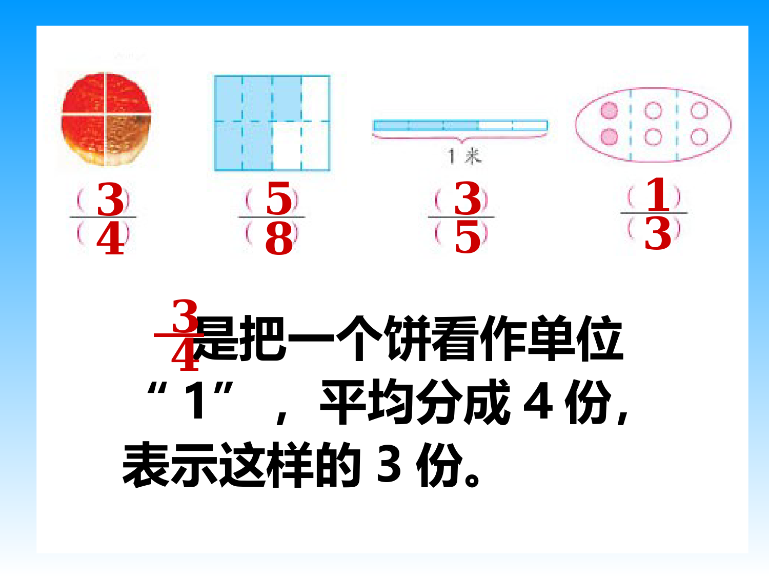 苏教版《分数的意义》课件PPT