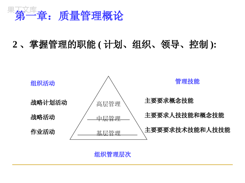 质量工程师培训教材课件