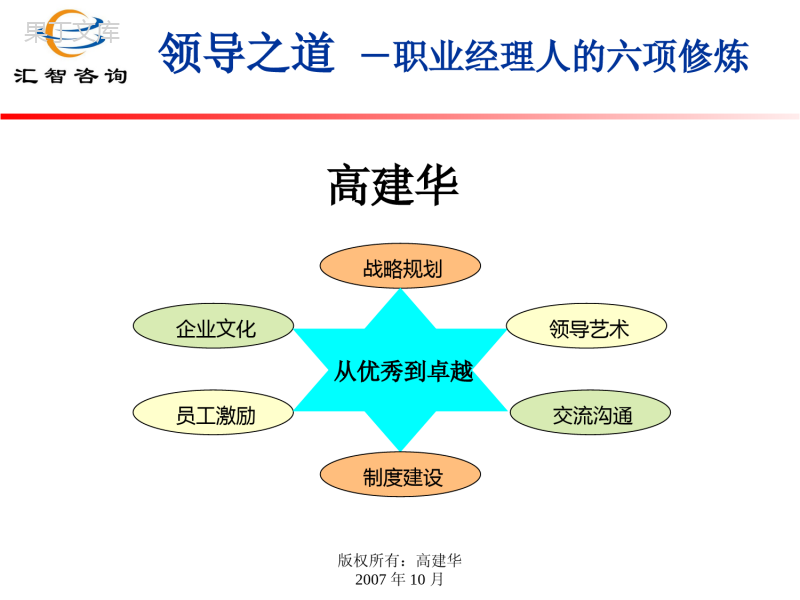 领导之道-高建华