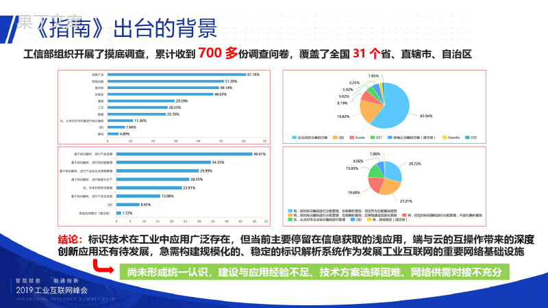 2019工业互联网峰会-刘阳-解读《工业互联网标识解析体系架构白皮书》及《工业互联网网络建设及推广指南》