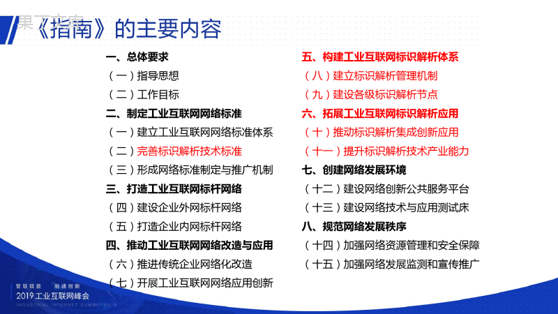 2019工业互联网峰会-刘阳-解读《工业互联网标识解析体系架构白皮书》及《工业互联网网络建设及推广指南》