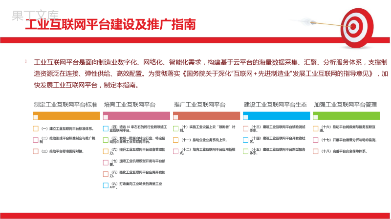 工业和信息化部关于印发《工业互联网平台建设及推广指南》和《工业互联网平台评价方法》的通知