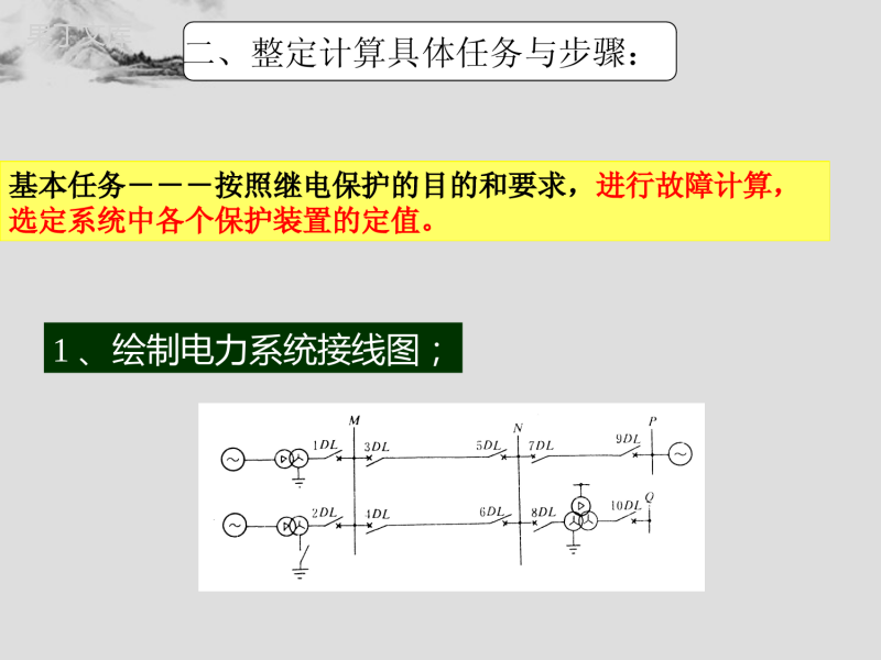 电网常用继电保护整定计算