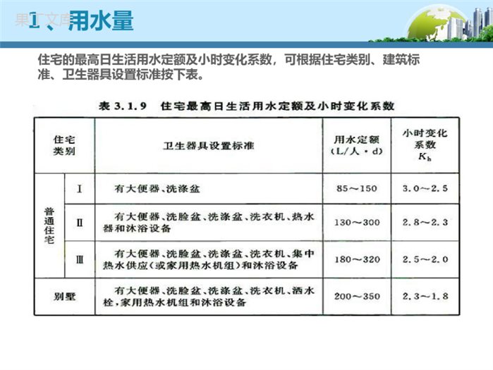 室外给水排水设计规范