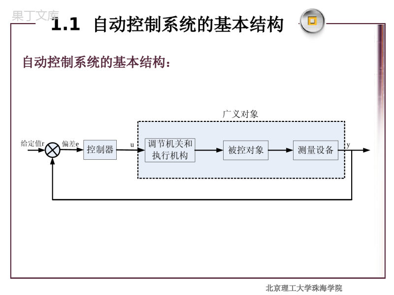 热工过程自动控制-课件--自动控制原理部分总结