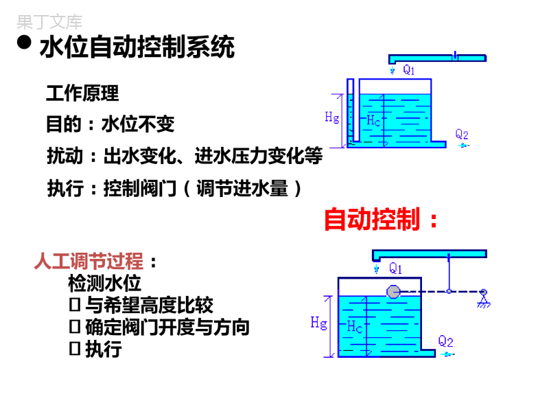 自动控制原理课件-全