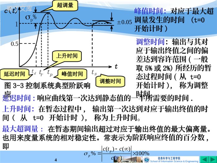 自动控制原理课件3.3(梅晓榕)